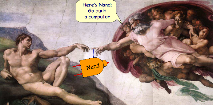 nand2tetris